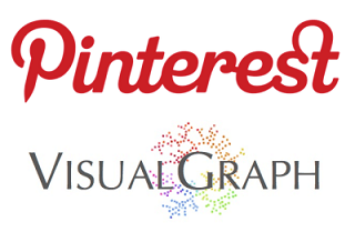 Pinterest s’offre VisualGraph, un spécialiste en reconnaissance d’images