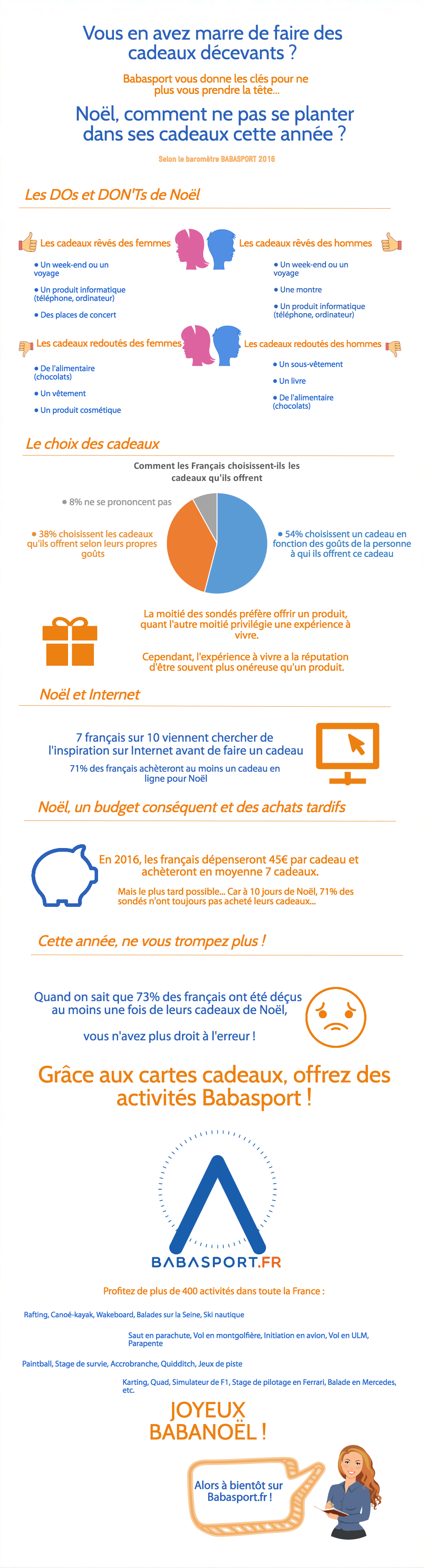 Infographie-Babasport