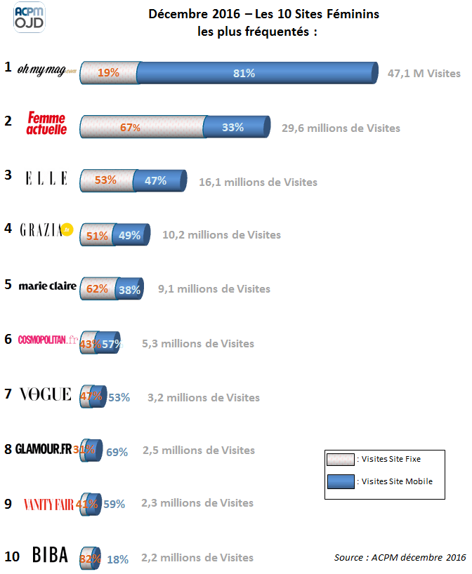 nl1511-image-ojd