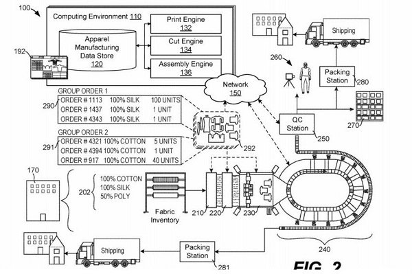 amazon-brevet-textile