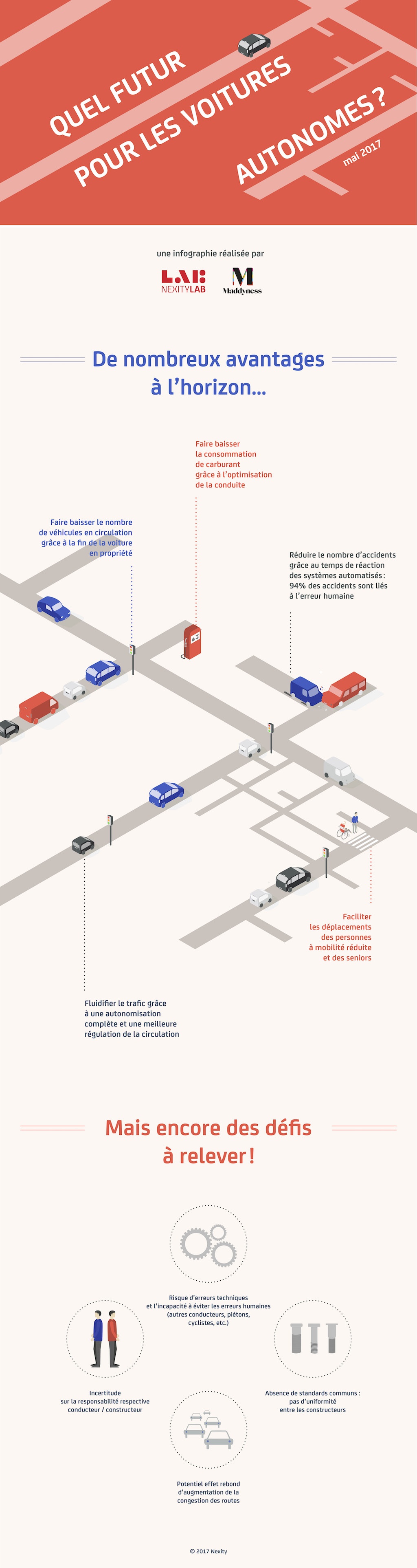 infographie_v2-copie-2