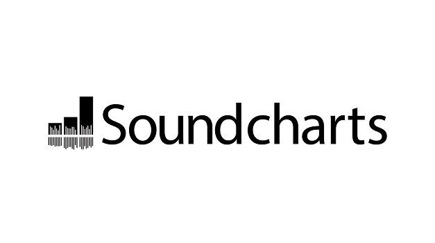 La start-up Soundcharts lève 2,6 millions d’euros pour fournir du big-data l’industrie musicale