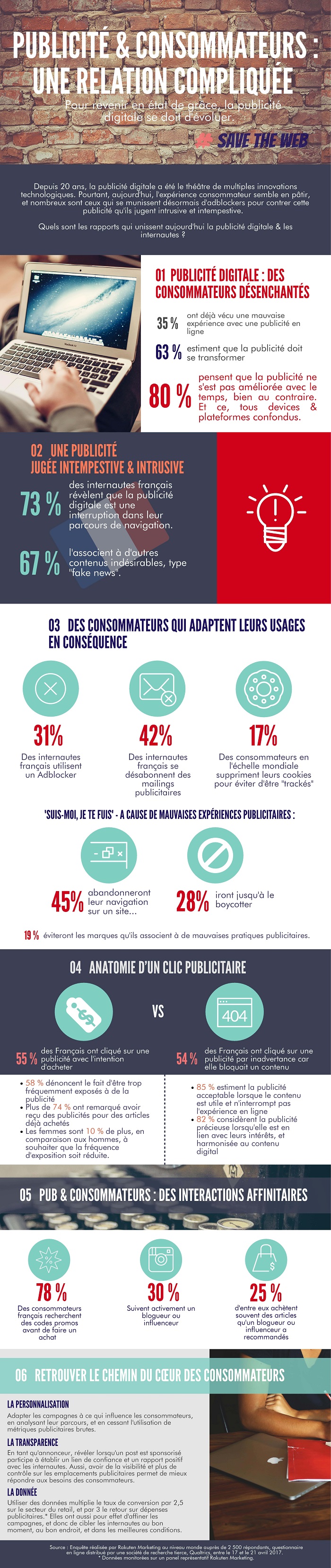 infographie_stw