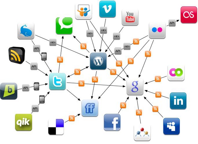 Infographie: Ces réseaux sociaux qui convoitent l’actu