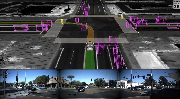 Waymo a dépassé la barre des 10 milliards de miles parcourus en simulation