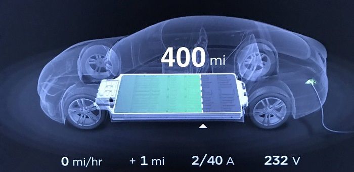 Tesla travaille sur une nouvelle batterie de 110Kw capable d’une autonomie de plus de 400 miles